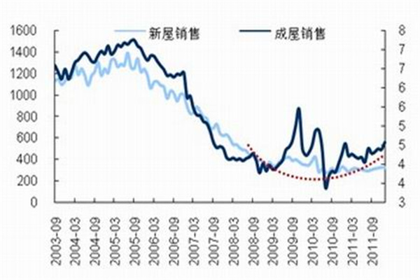 东莞股票配资平台：高杠杆下的财富游戏，风险与机遇并存