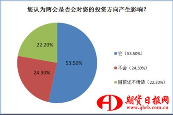 十大配资平台app下载：避坑指南与理性选择