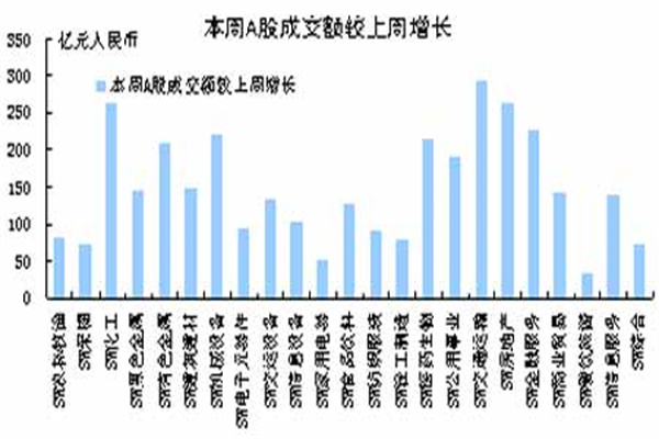 国内正规最好的配资公司？深度解析选择策略与风险管控